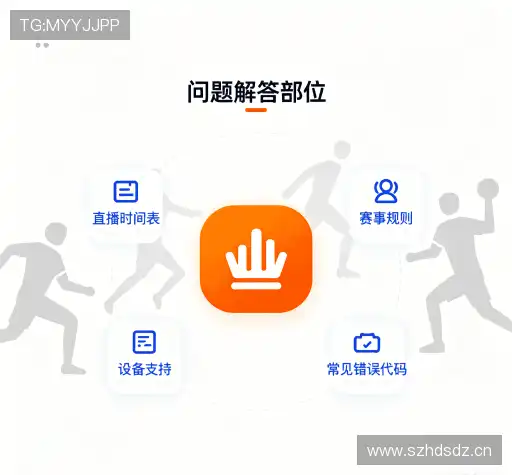 产品FAQ